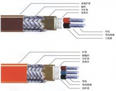 管道電伴熱、供水管道專用電伴熱帶