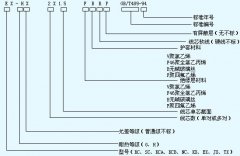 KXP SCP EXP 補(bǔ)償導(dǎo)線