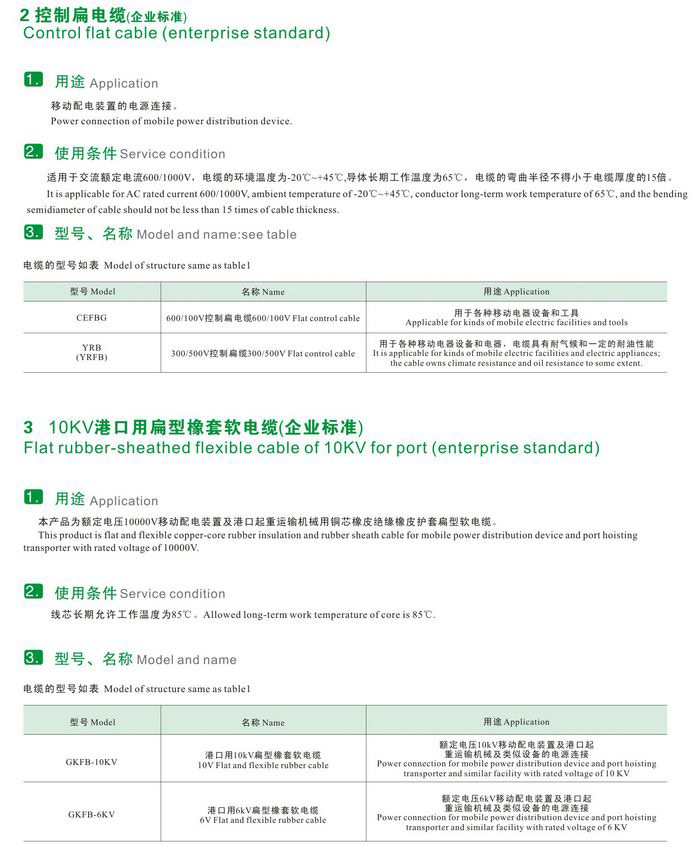 GKFB-6/10KV CEFBG YQSB低壓、控制、潛水泵及10kv抗寒、港口用扁型橡套軟電纜