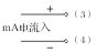 溫度巡檢儀WT-700